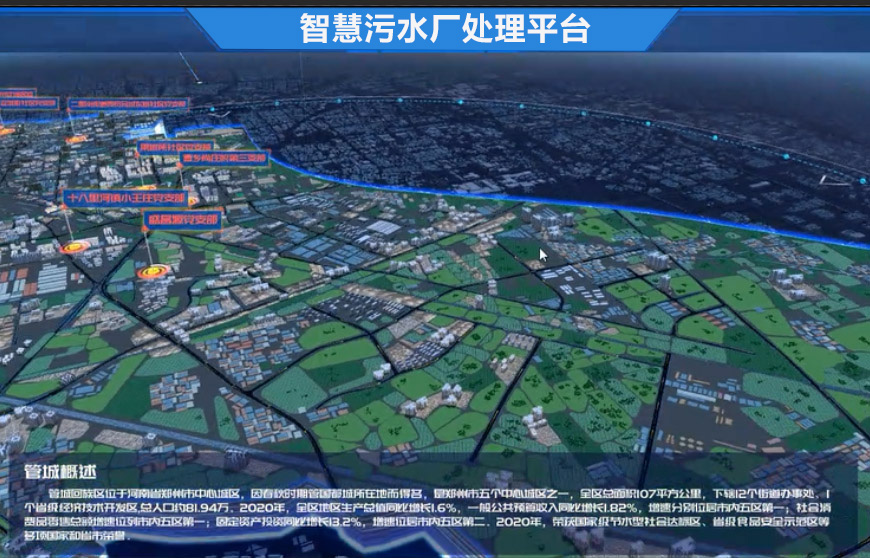 水厂控制系统